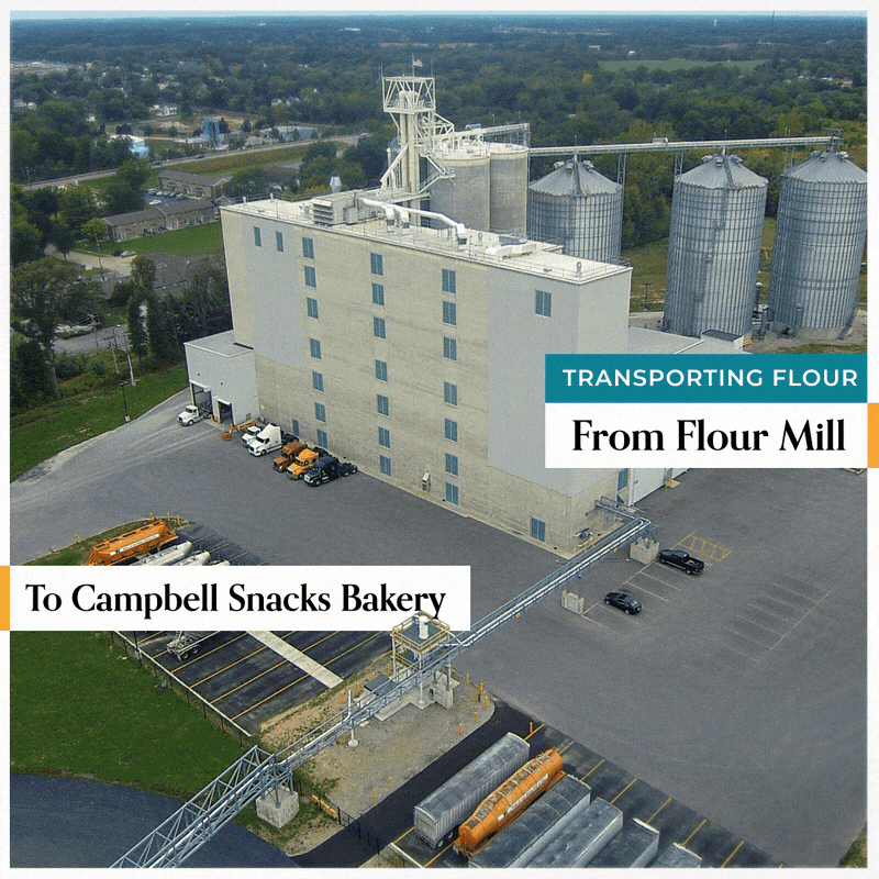 Flour mill to Campbell Bakery