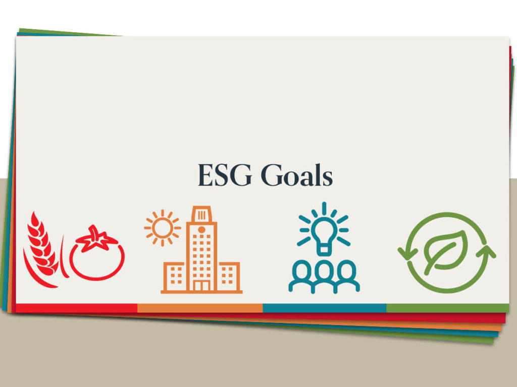 ESG Goals